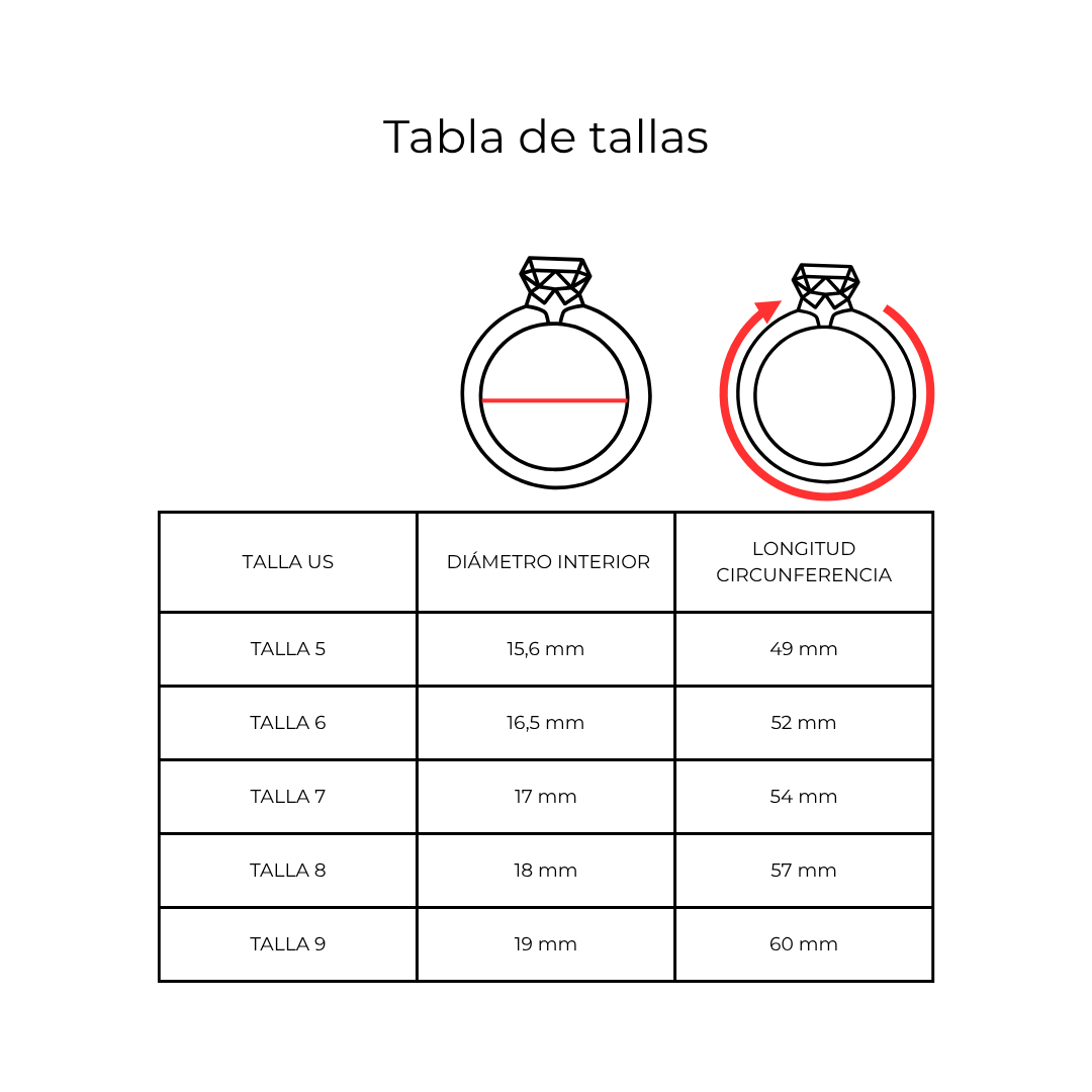 Anillo Personalizado